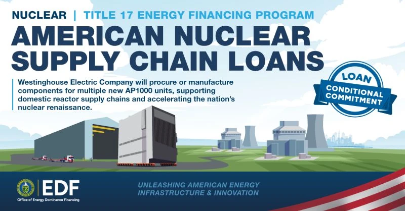 Grafica del programma di prestiti DOE-EDF per il nucleare