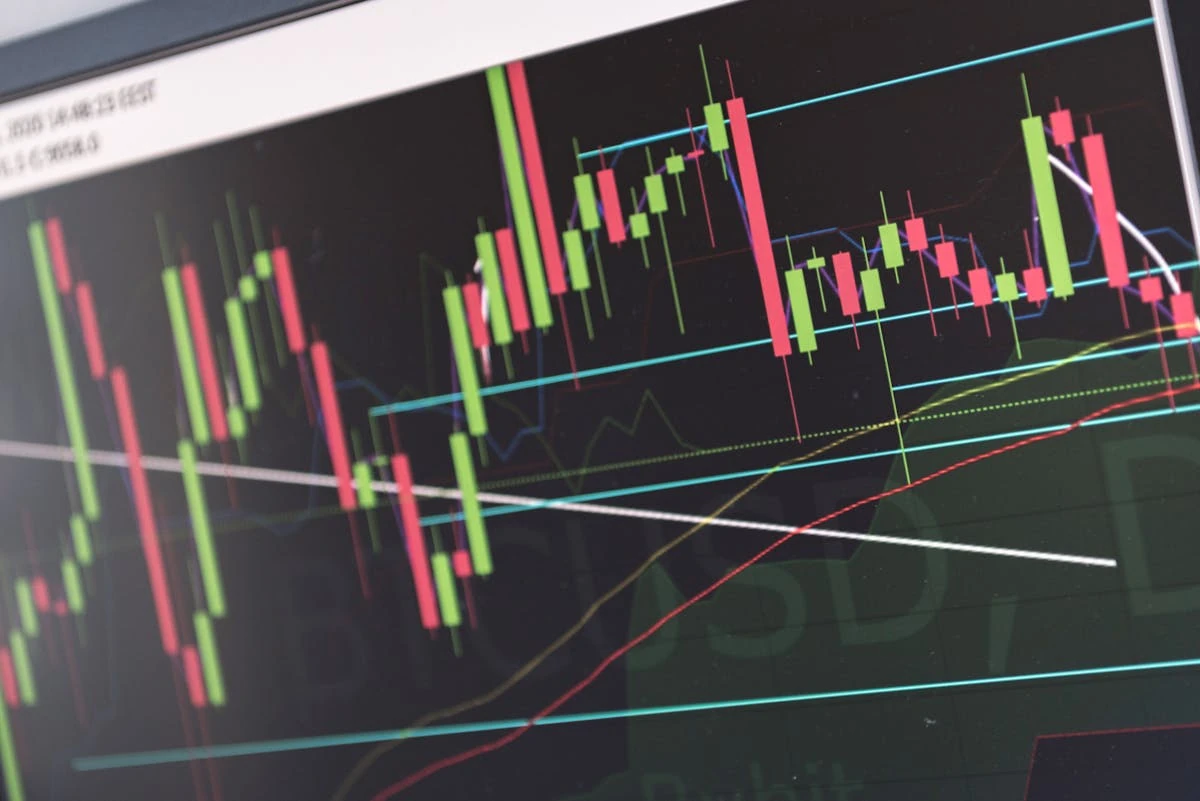 Grafici di trading sui mercati finanziari