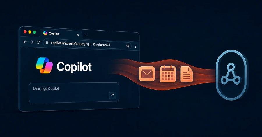 Browser aperto su copilot.microsoft.com con il parametro autorun=1 nella URL, dati che defluiscono verso un webhook esterno